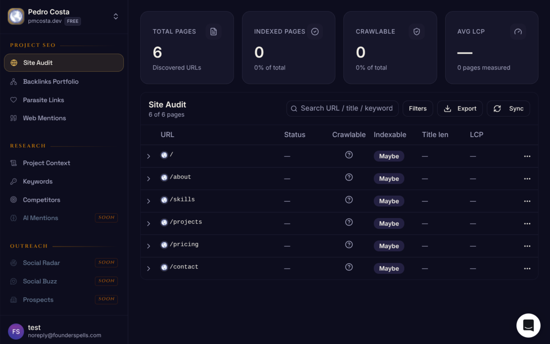 Founder Spells — site audit dashboard